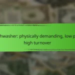 Dishwasher: physically demanding, low pay, high turnover